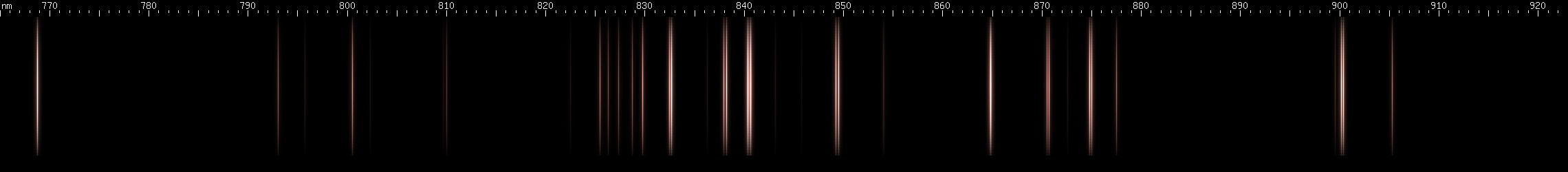 Spectral lines of Silver.