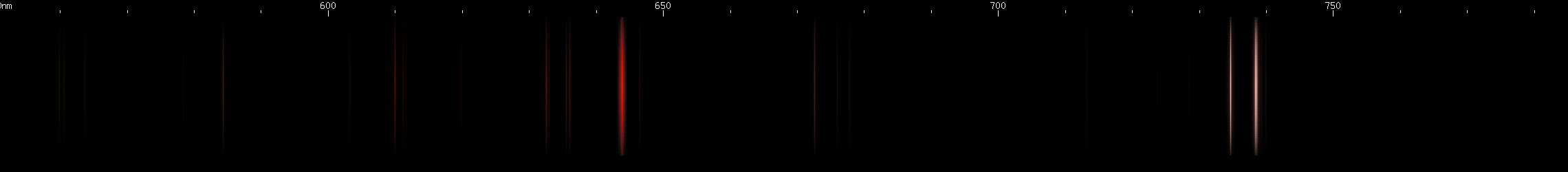 Spectral lines of Cadmium.