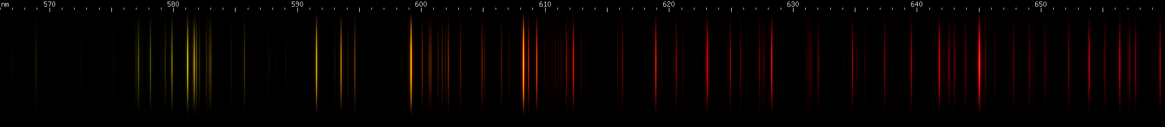 Spectral lines of Cobalt.