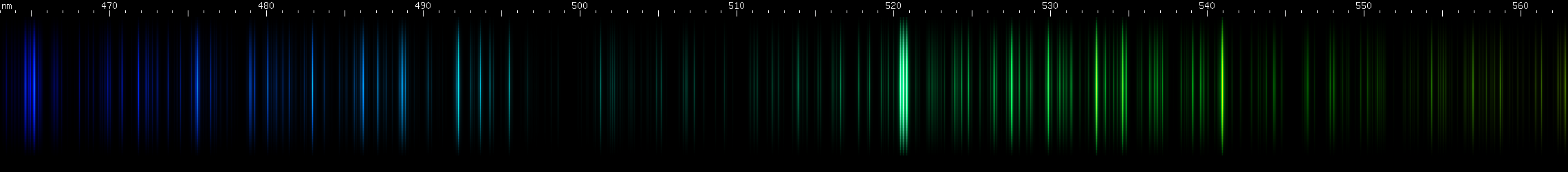 Spectral lines of Chromium.