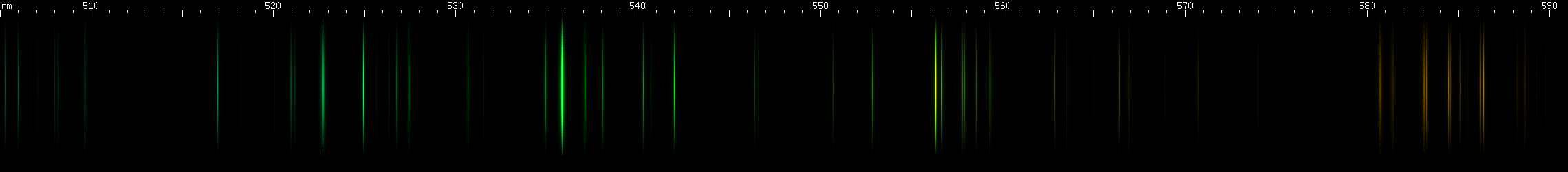 Spectral lines of Cesium.
