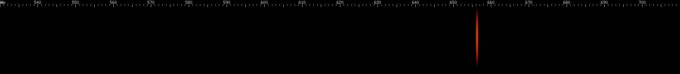 Spectral lines of Hydrogen.