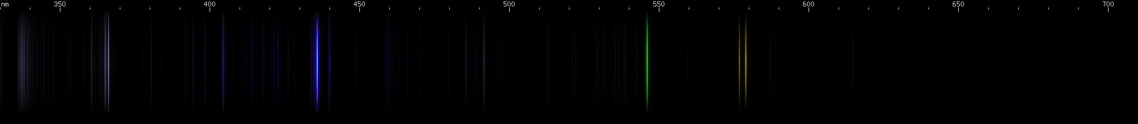 Spectral lines of Mercury.
