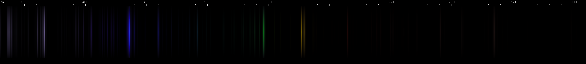 Spectral lines of Mercury.