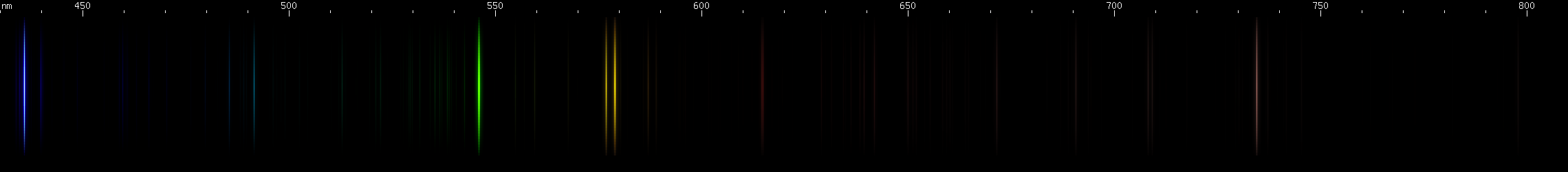 Spectral lines of Mercury.