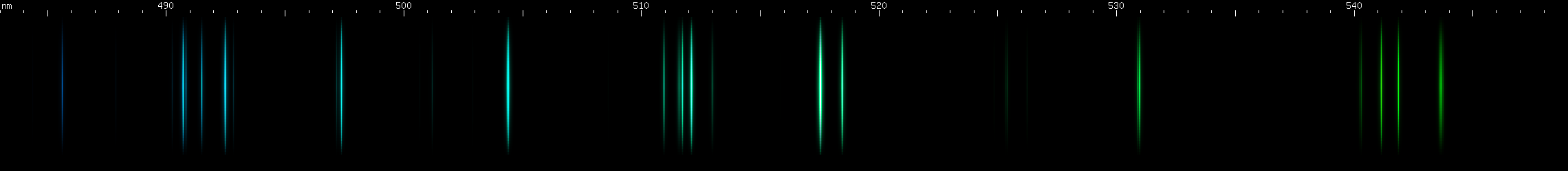 Spectral lines of Indium.