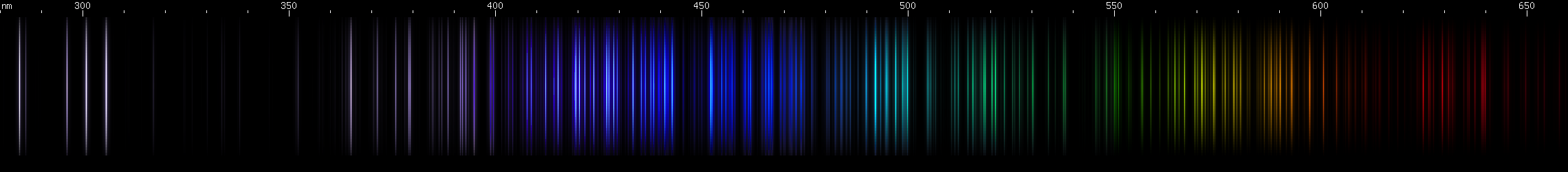 Spectral lines of Lanthanum.