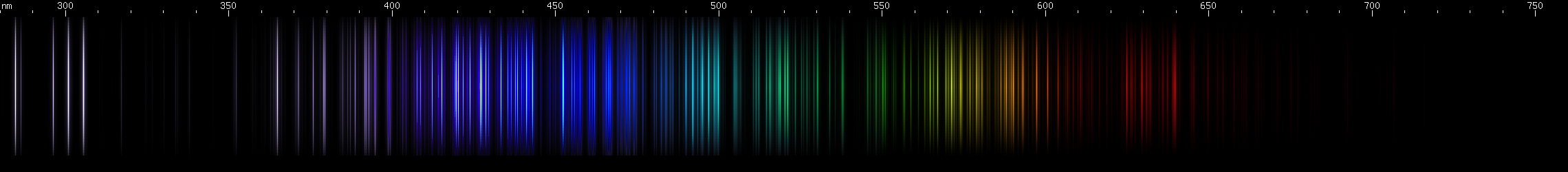 Spectral lines of Lanthanum.