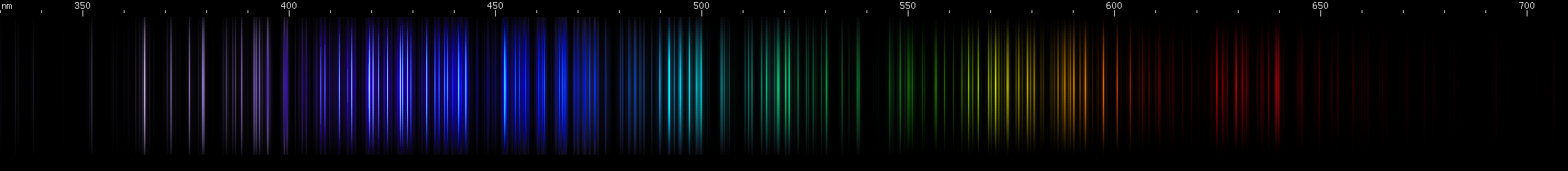 Spectral lines of Lanthanum.