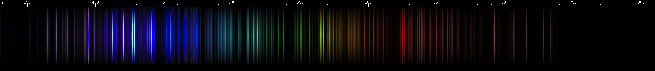 Spectral lines of Lanthanum.