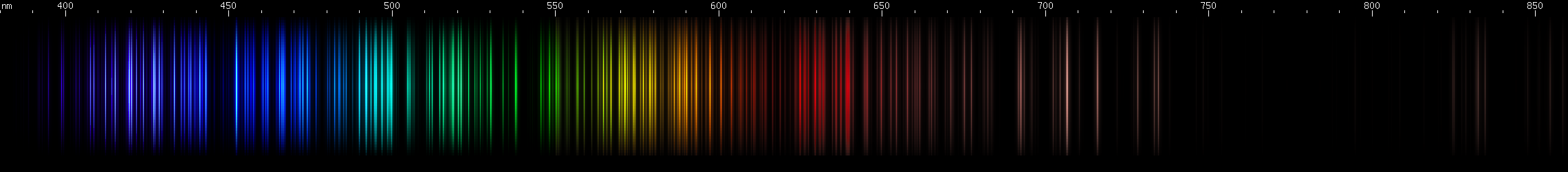 Spectral lines of Lanthanum.