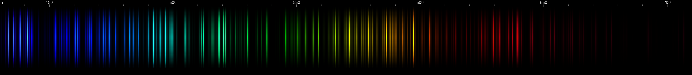 Spectral lines of Lanthanum.