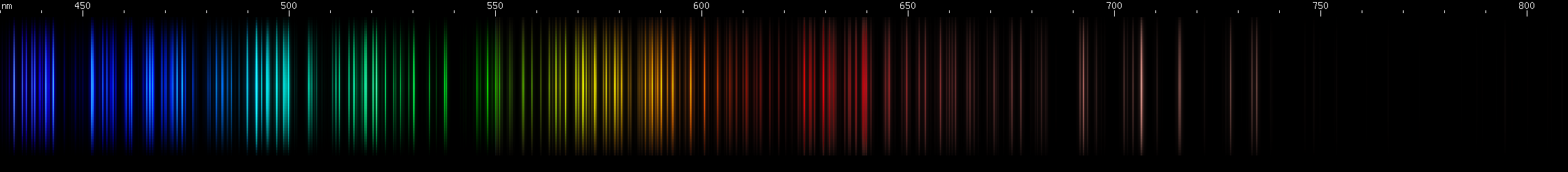 Spectral lines of Lanthanum.