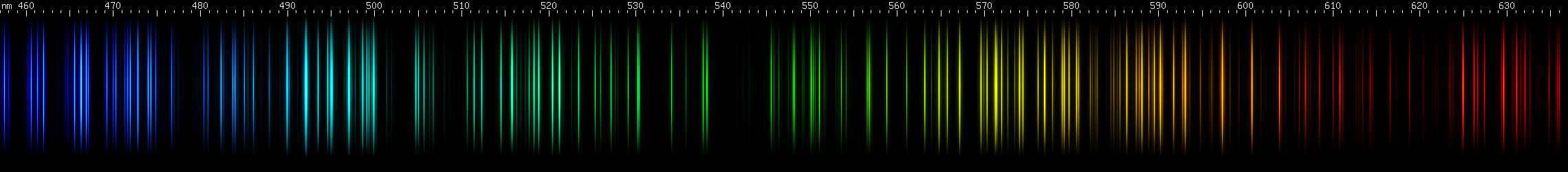 Spectral lines of Lanthanum.