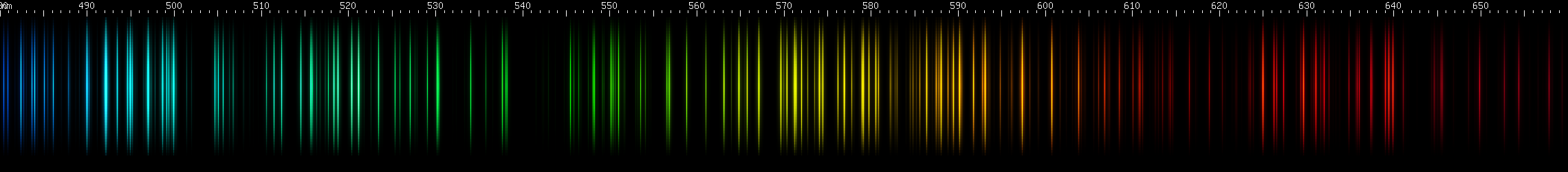 Spectral lines of Lanthanum.