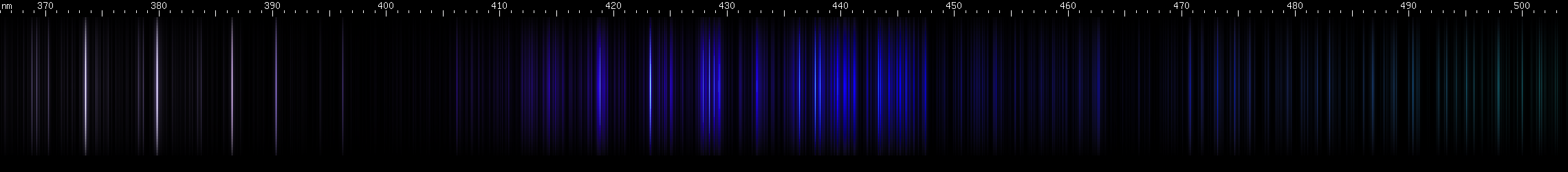 Spectral lines of Molybdenum.