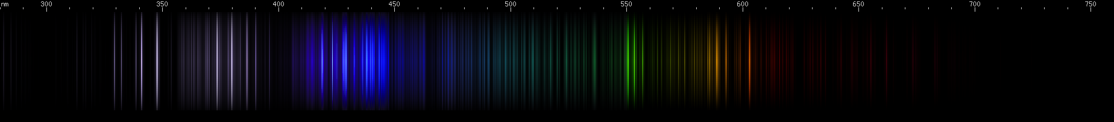 Spectral lines of Molybdenum.
