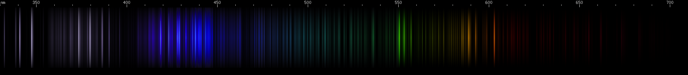Spectral lines of Molybdenum.