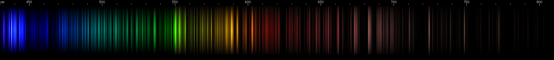 Spectral lines of Molybdenum.