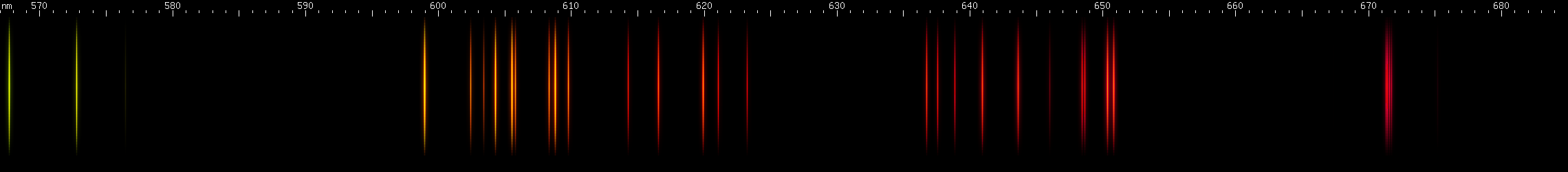 Spectral lines of Phosphorus.