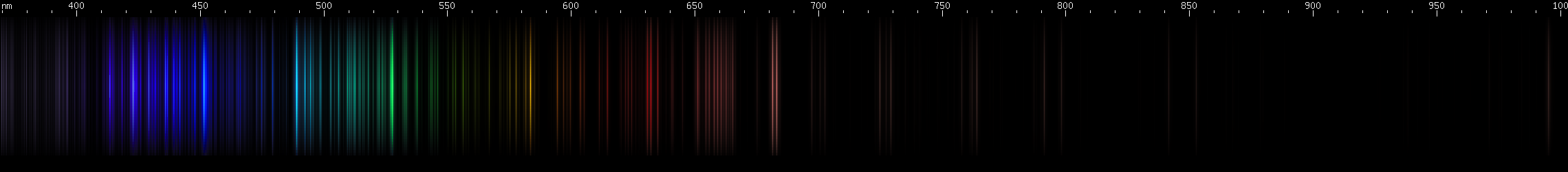 Spectral lines of Rhenium.