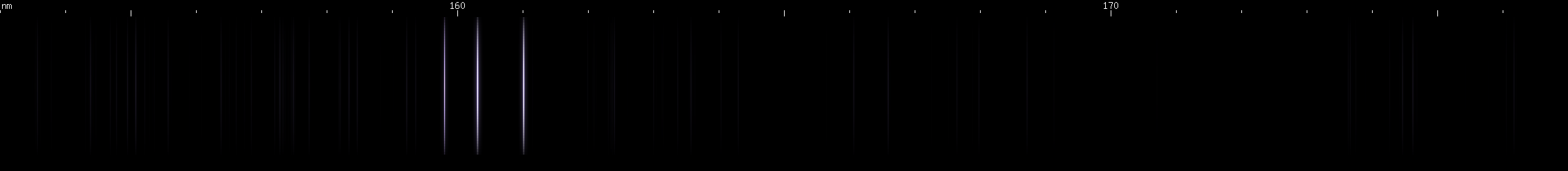 Spectral lines of Scandium.