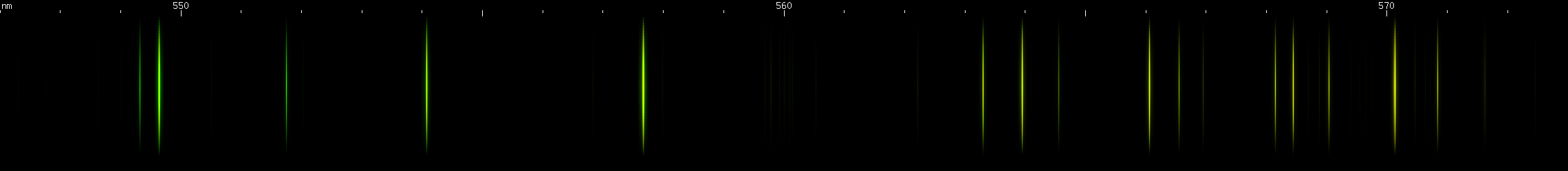 Spectral lines of Silicon.