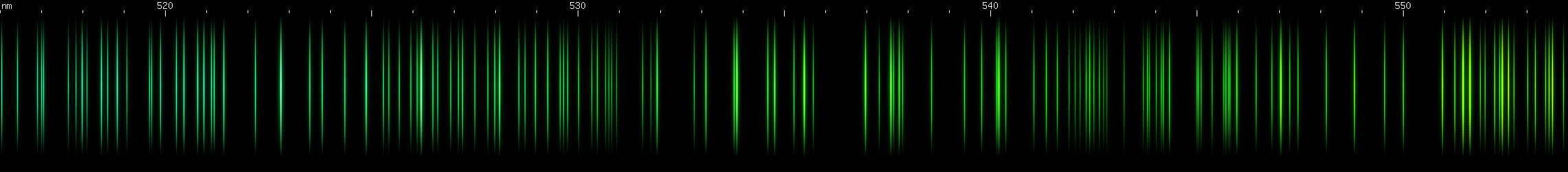 Spectral lines of Terbium.