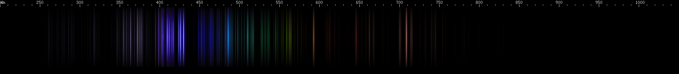 Spectral lines of Technetium.