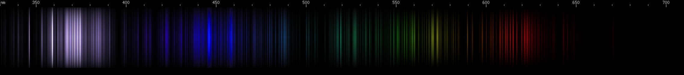 Spectral lines of Vanadium.