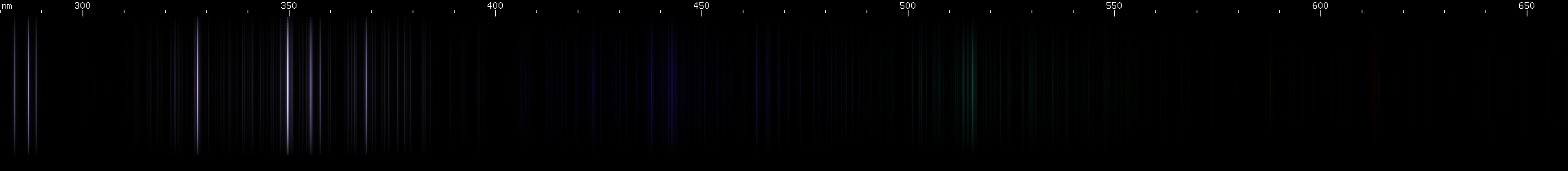 Spectral lines of Zirconium.