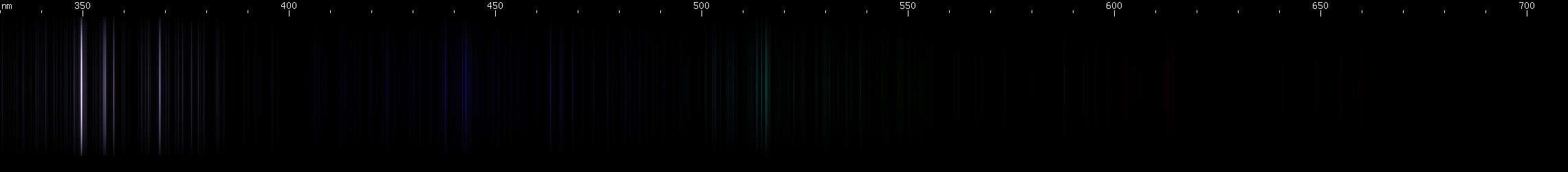 Spectral lines of Zirconium.