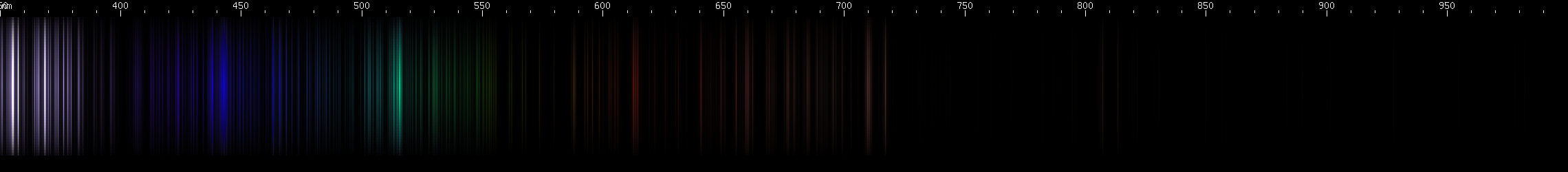 Spectral lines of Zirconium.
