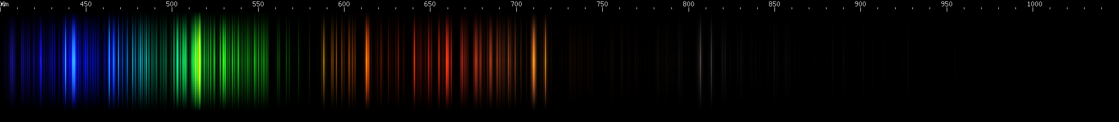 Spectral lines of Zirconium.