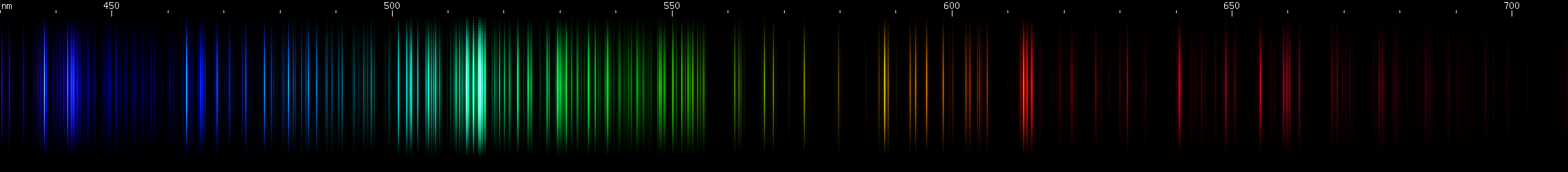 Spectral lines of Zirconium.