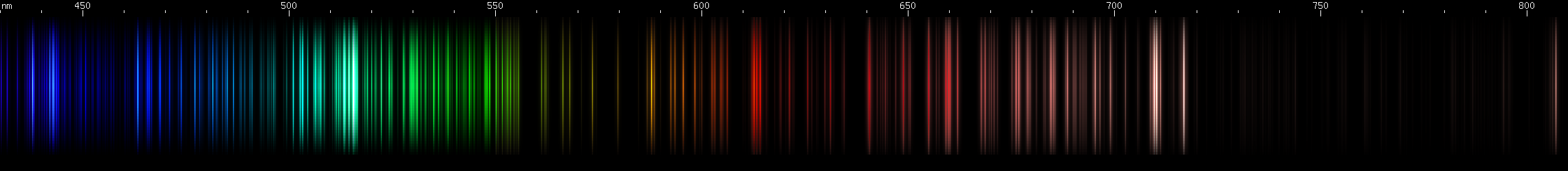 Spectral lines of Zirconium.