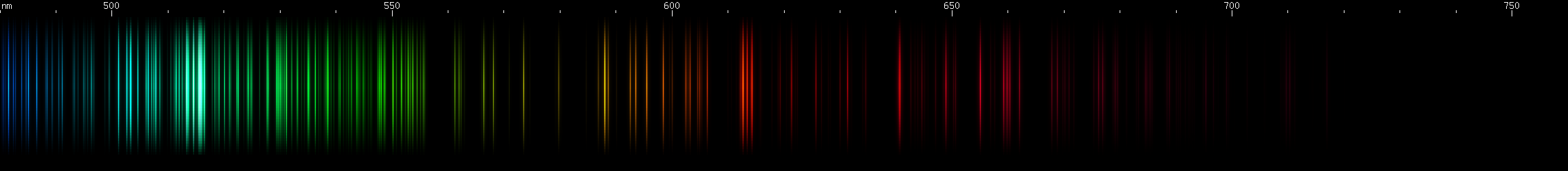 Spectral lines of Zirconium.