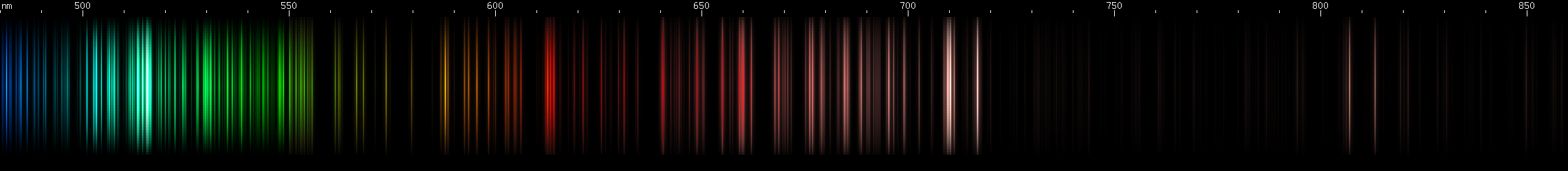 Spectral lines of Zirconium.