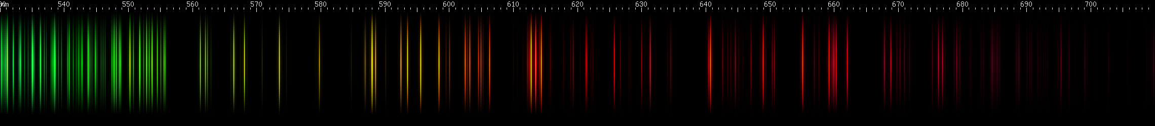 Spectral lines of Zirconium.