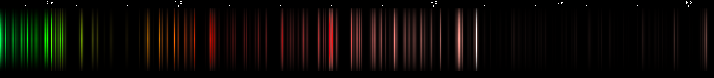 Spectral lines of Zirconium.